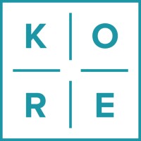 Kore Labs